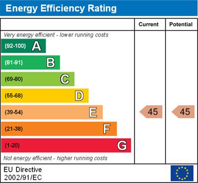 EPC Graph