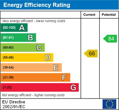 EPC Graph