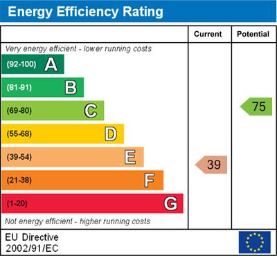 EPC Graph