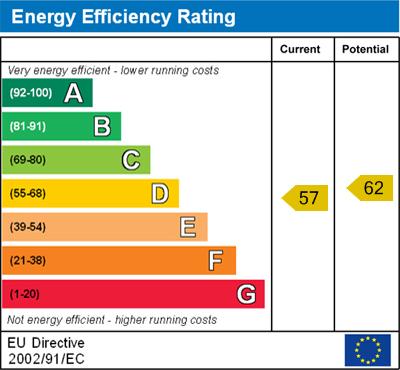 EPC Graph