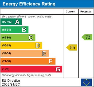 EPC Graph