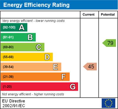 EPC Graph