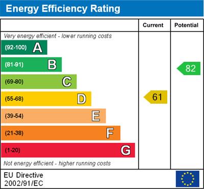 EPC Graph