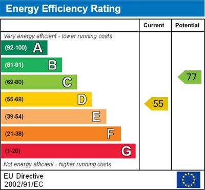 EPC Graph