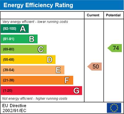 EPC Graph