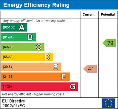 EPC Graph