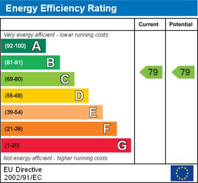 EPC Graph