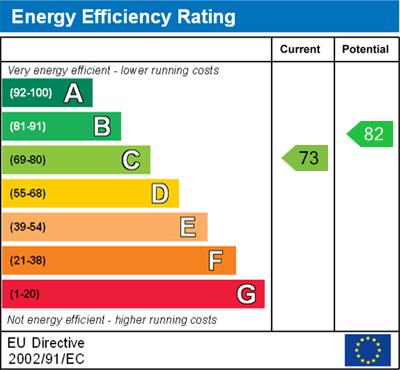 EPC Graph
