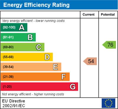 EPC Graph