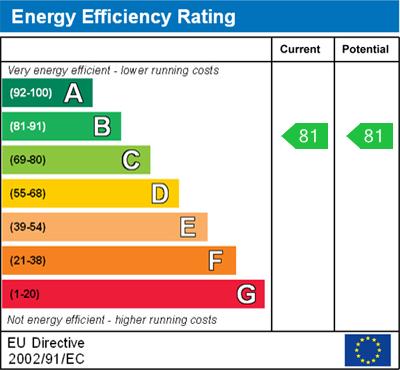 EPC Graph