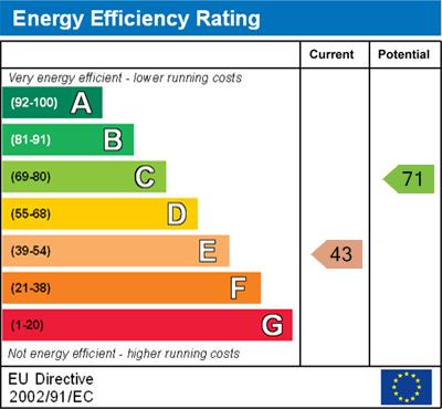 EPC Graph
