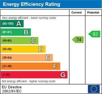 EPC Graph